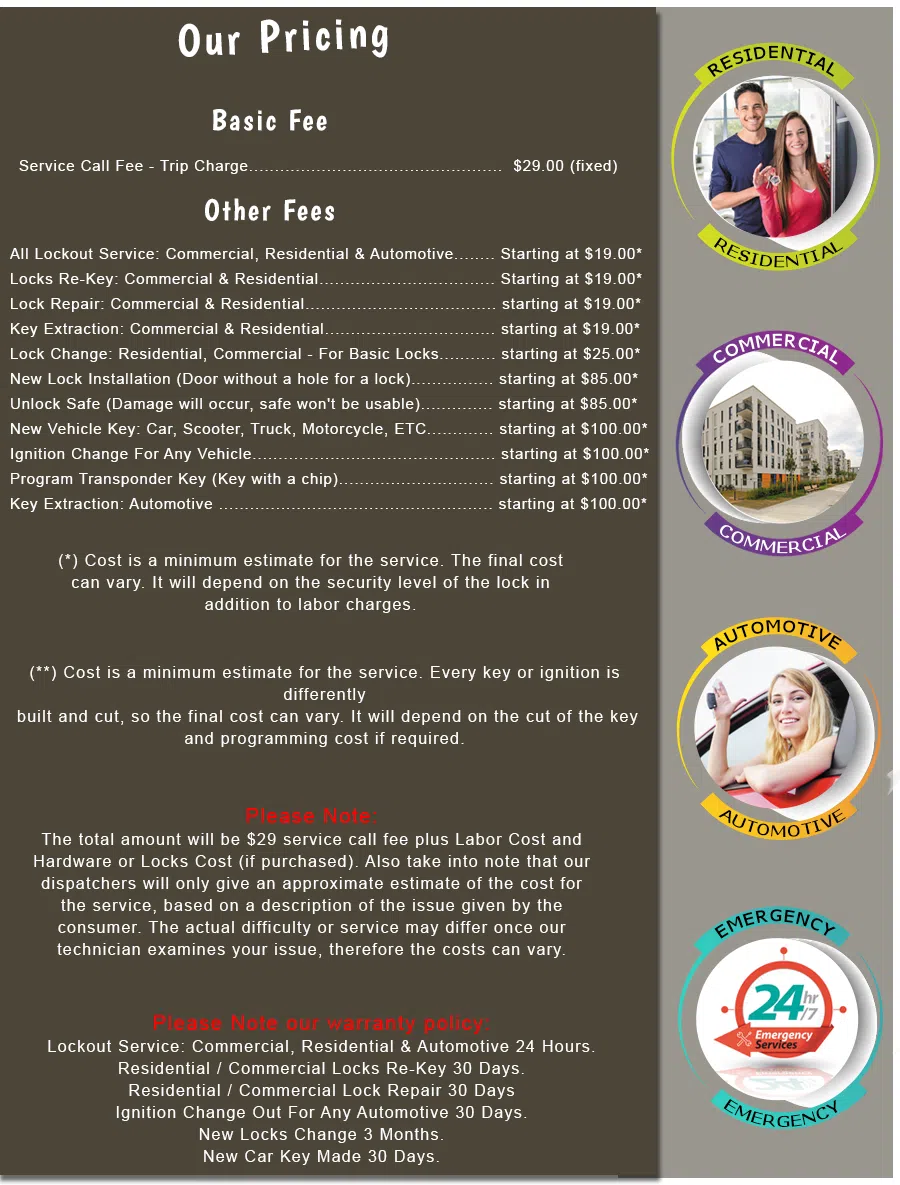 Outer Mission CA Locksmith Store, Outer Mission, CA 415-496-4025